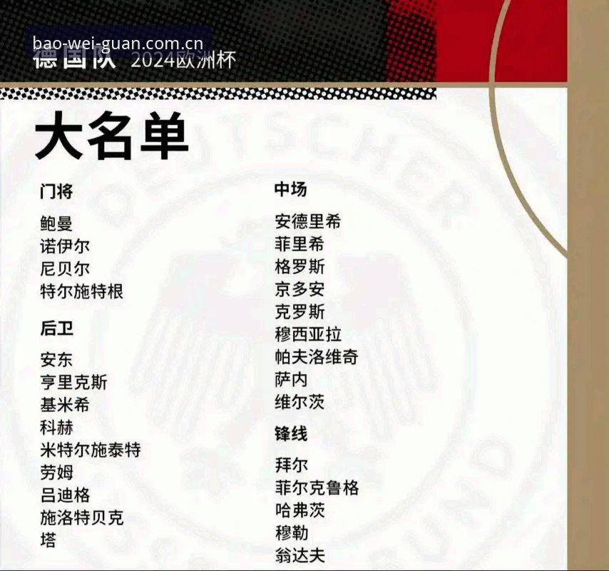 德国队世界杯大名单详解：诺伊尔回归引关注