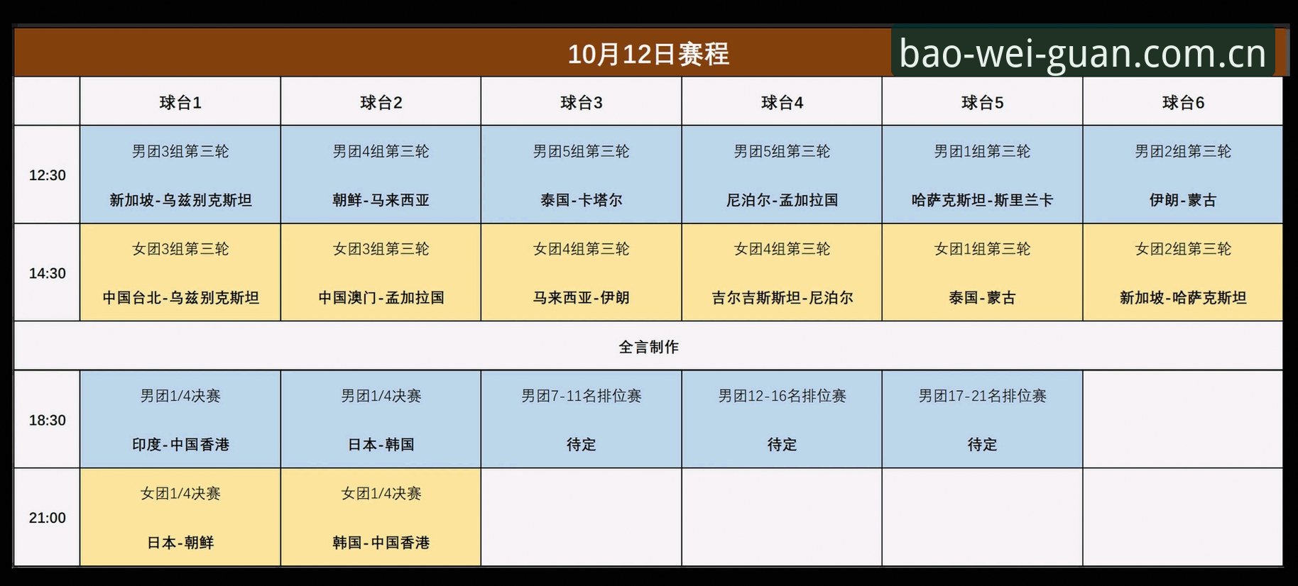 世界杯前的密集赛程，顶级球员真的快撑不住了吗？
