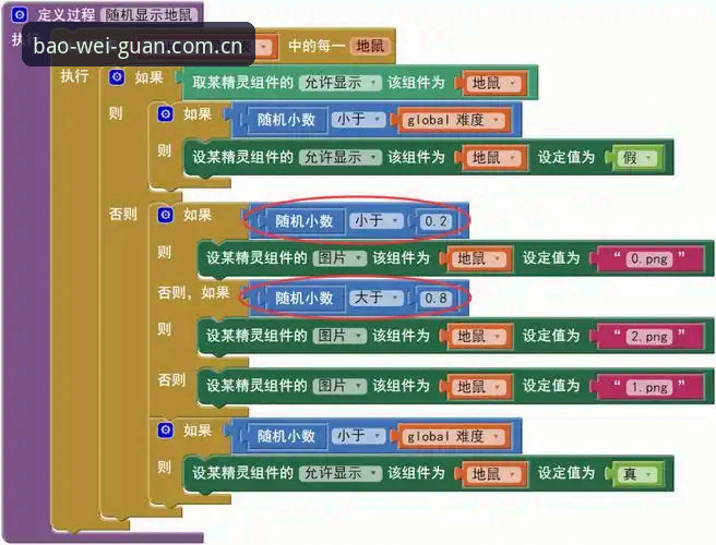 宝威注册教程详解：从网页端到App端的完整操作指南