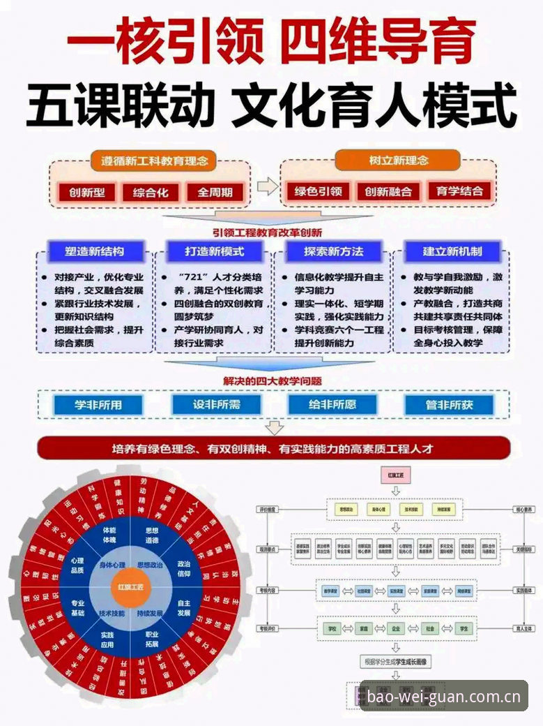 3大核心维度解析宝威体育平台专属体验的独特之处