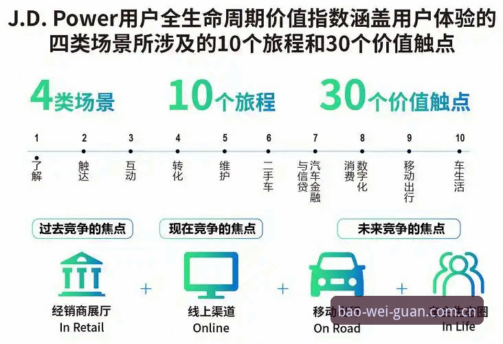 宝威体育数据 宝威体育数据何以成为用户关注焦点?从平台体验看真实价值